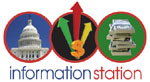 Information Station
